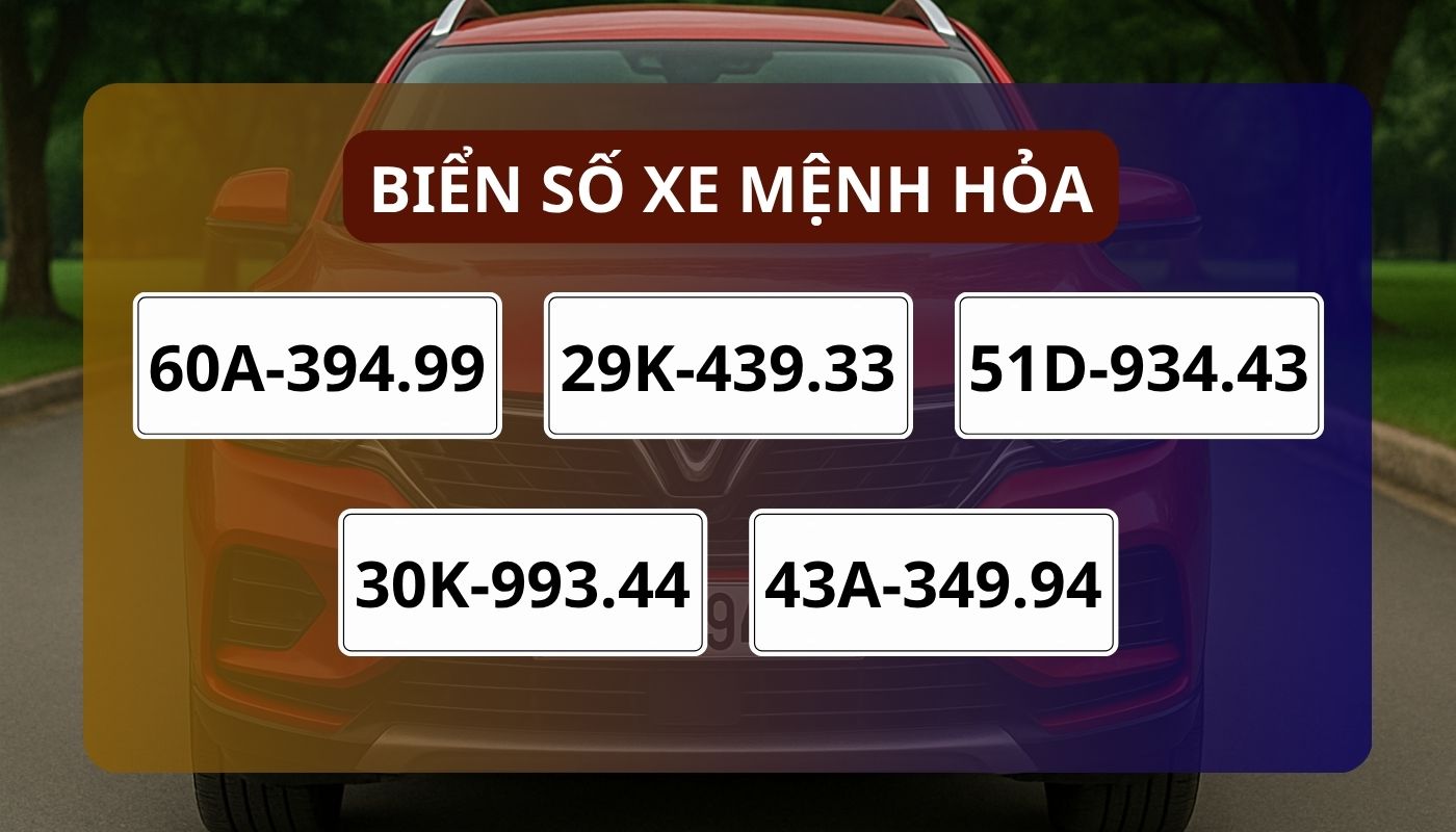 Biển số mệnh Hỏa tại IKN 