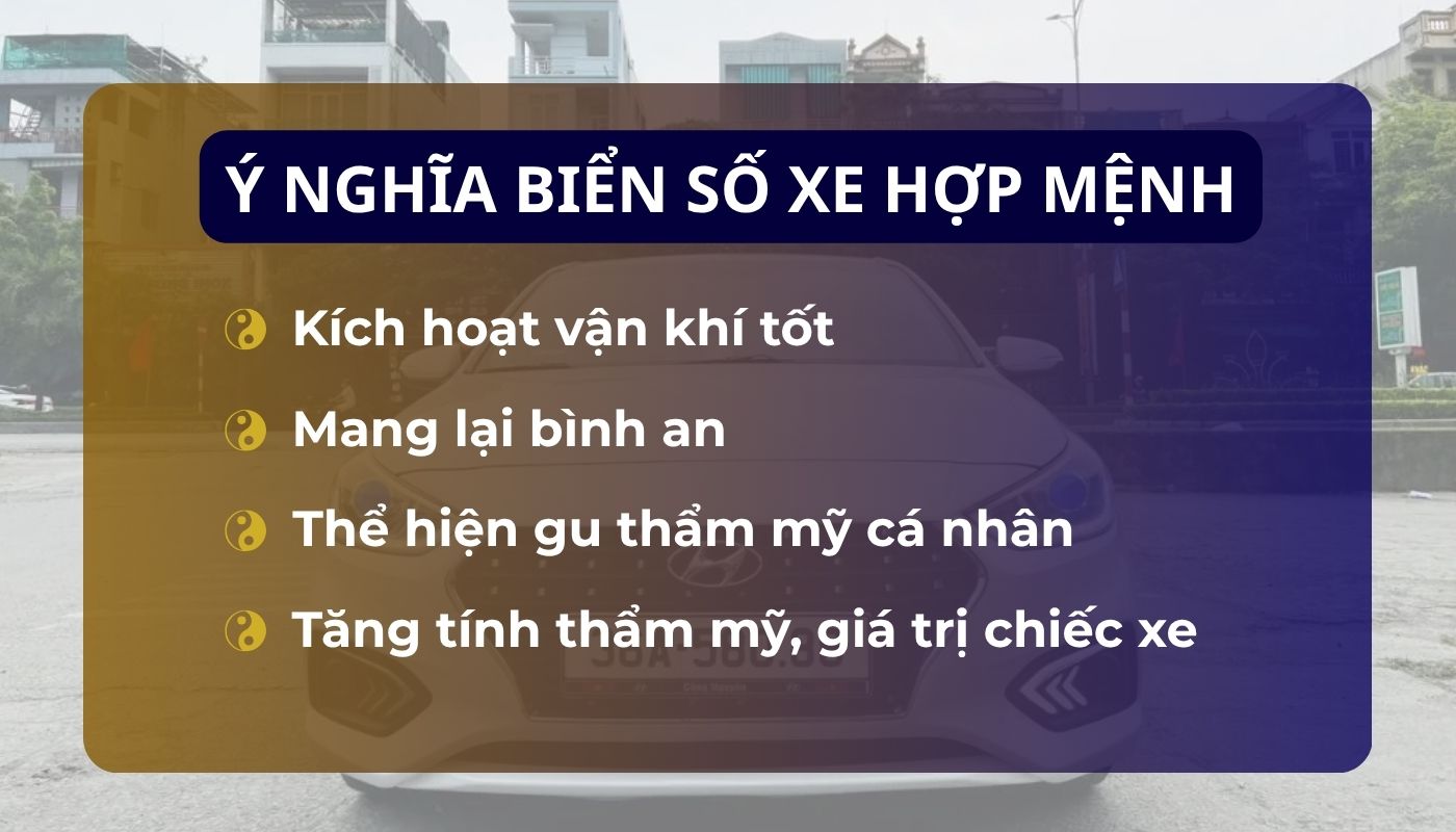 Ý nghĩa biển số phong thủy 